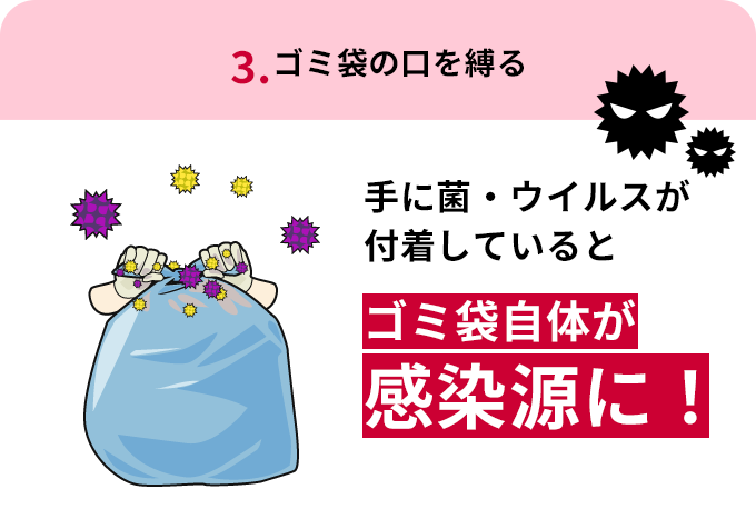 3.ゴミ袋の口を縛る 手に菌・ウイルスが付着しているとゴミ袋自体が感染源に！